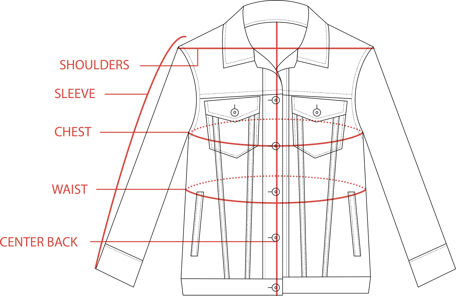 Shoulder Measurement Jacket