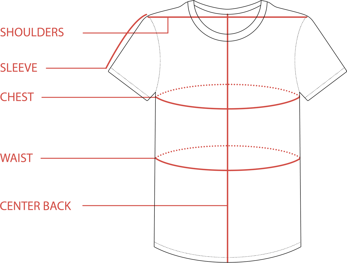 Mekanisk Serrated kulhydrat Box T-Shirt Size Guide | Tradlands