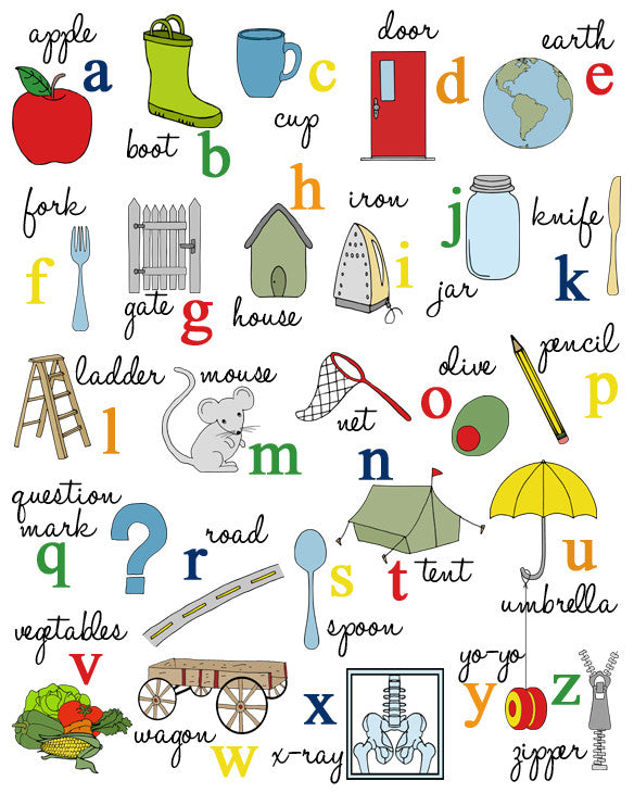 Alphabet Poster, Nursery Art, A to Z, illustrated childrens art | Alley ...