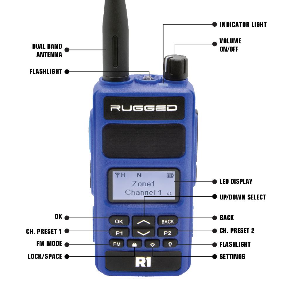 Radio Kit - Rugged M1 RACE SERIES Waterproof Mobile with Antenna - Dig –  Rugged Radios