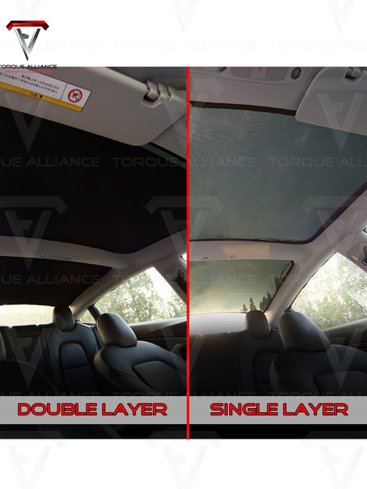 Sunshade de toit de voiture, style: demi-couverture de la lunette arrière  pour Tesla Model 3 (ciel étoilé)
