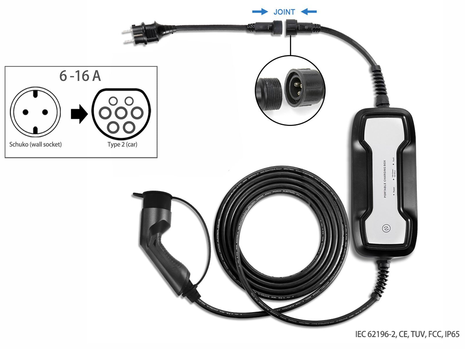 Chargeur EV portable avec écran LCD, CEE (prise murale) à Type 2 (voiture),  16-40A, 5m, Besen - Plugear