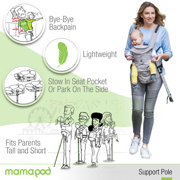 Mamapod Baby Carrier, ergonomic & stress-free with total back relief