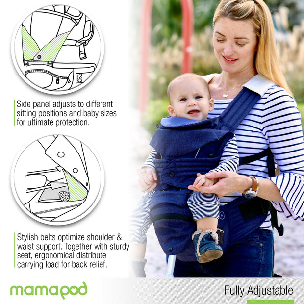 Mamapod Baby Carrier, ergonomic & stress-free with total back relief