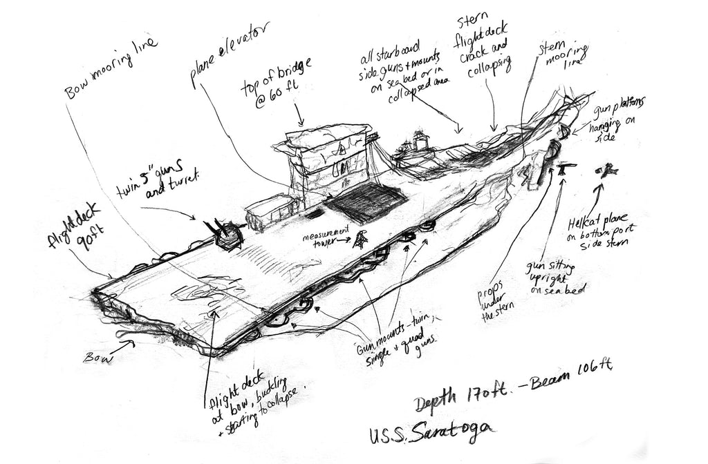 Rough sketch of the USS Saratoga wreck in Bikini Atoll by Grace Marquez