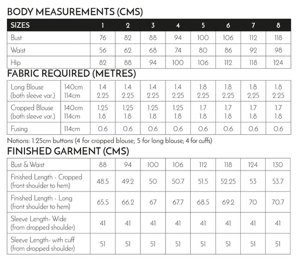 Blouse Measurement Chart Pdf