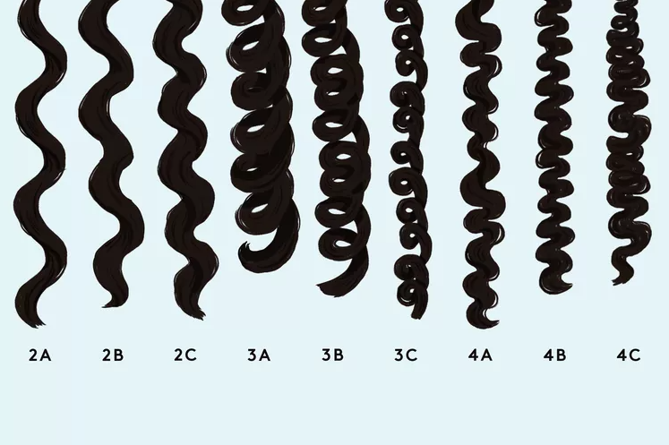 The 3 Curly Hair Types and How to Manage Them
