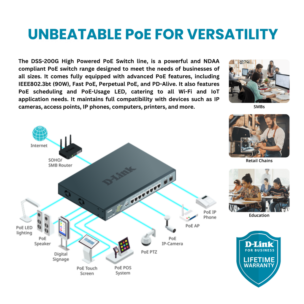 D-Link 8-Port Gigabit PoE+ Smart Managed Switch (130W PoE Budget) with –  D-Link Systems, Inc