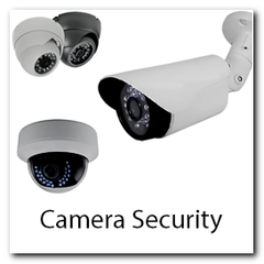 Camera Security CCTV