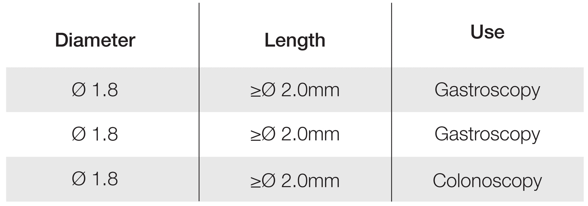 Disposable Measuring Ruler