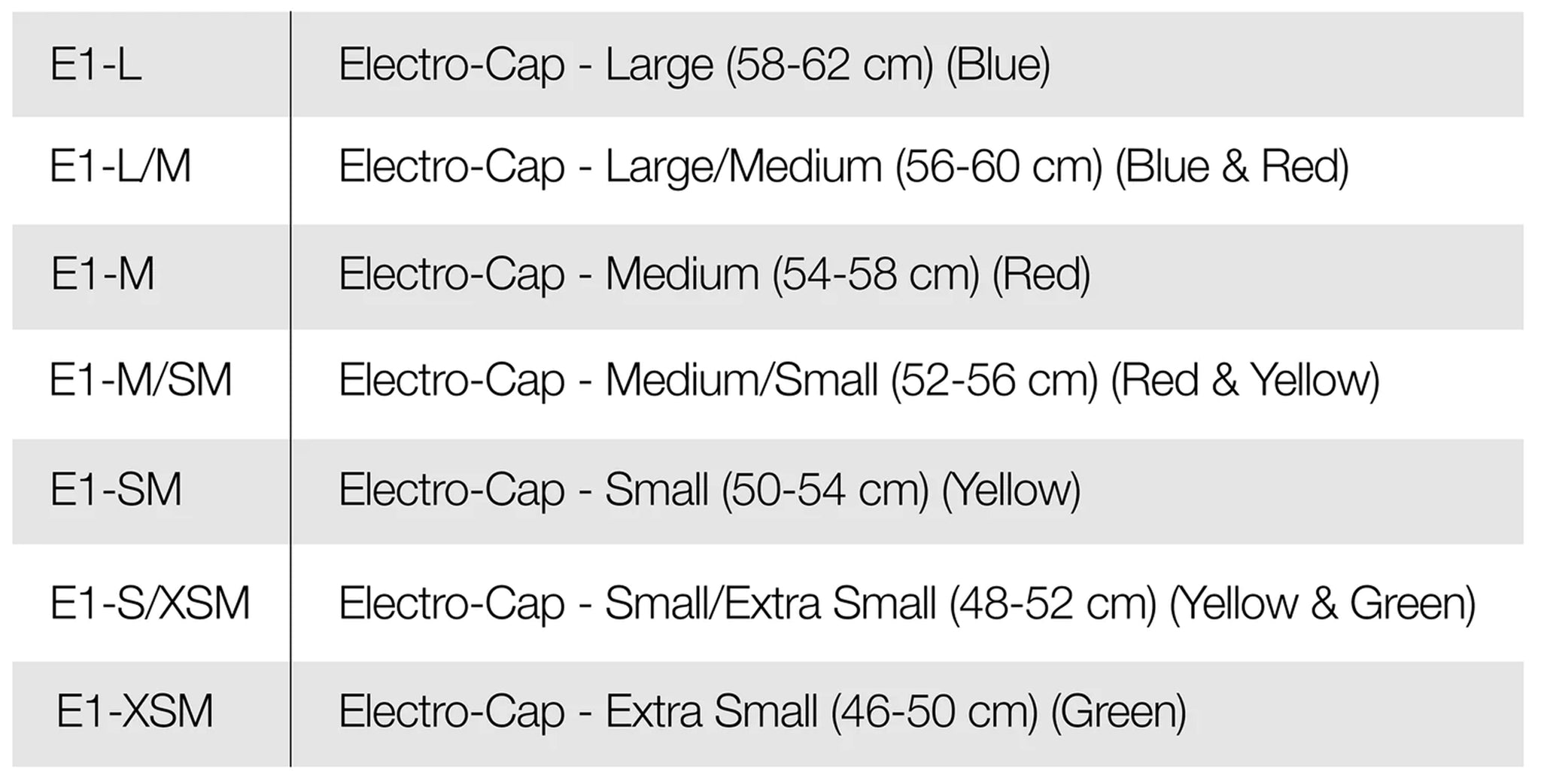 E1-L, E1 L/M, E1 - M, E1 - M/SM, E1 - SM, E1 - S/XSM, E1- XSM