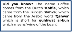 Did you know? The name of coffee comes from the Dutch Koffie