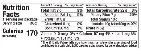Nutrition Facts Razz-Apple Almond MicroBiome Bar 40g