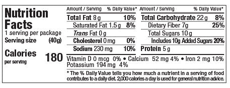 Nutrition Facts Choco-Cherry Walnut MicroBiome Bar 40g