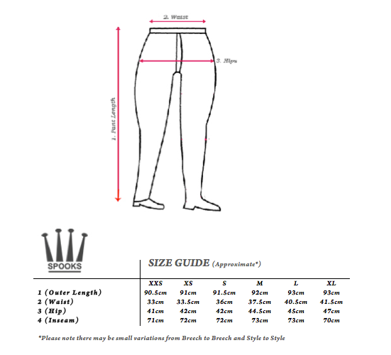 Elation Breeches Size Chart