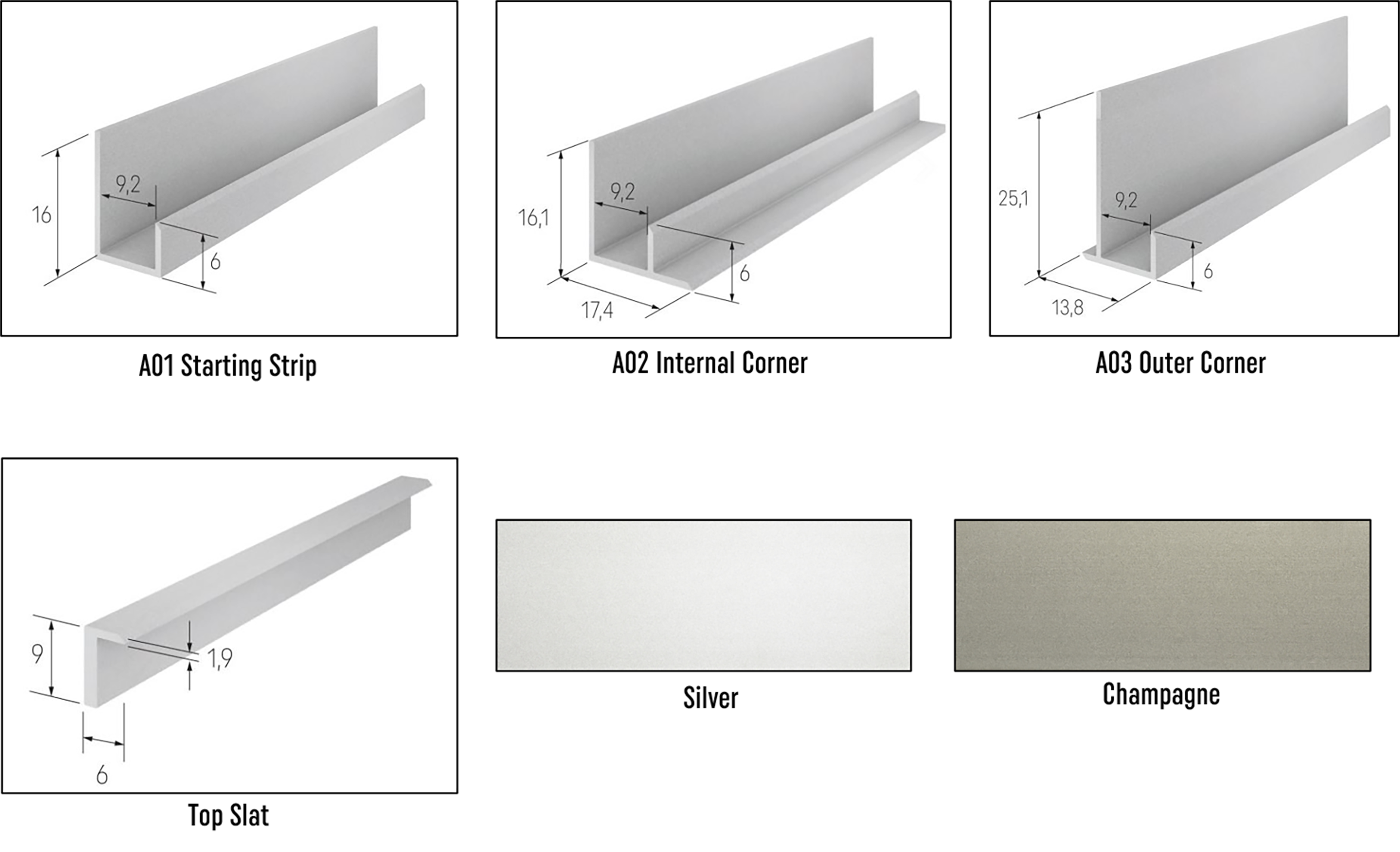 Trims Technical Data