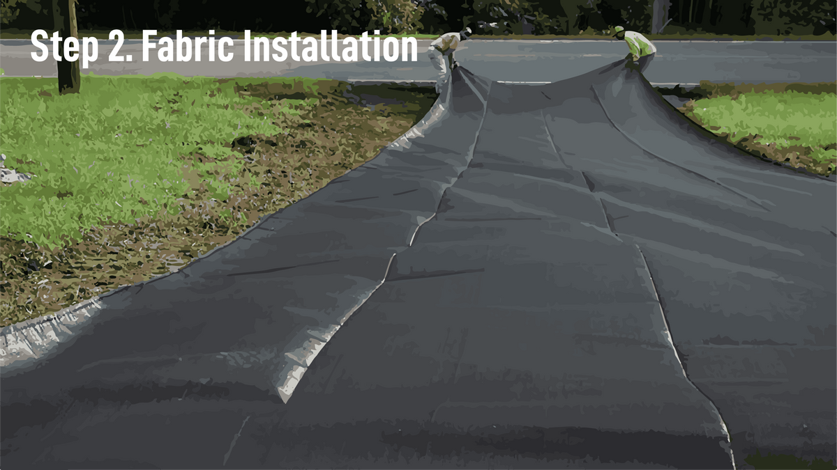 Driveway Fabric Installation