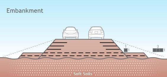 stratagrid applications picture of slope embankments