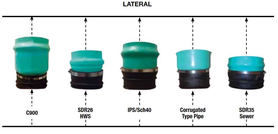 full Inserta tee product line IPS Schedule 40 corrugated pipe, sewer