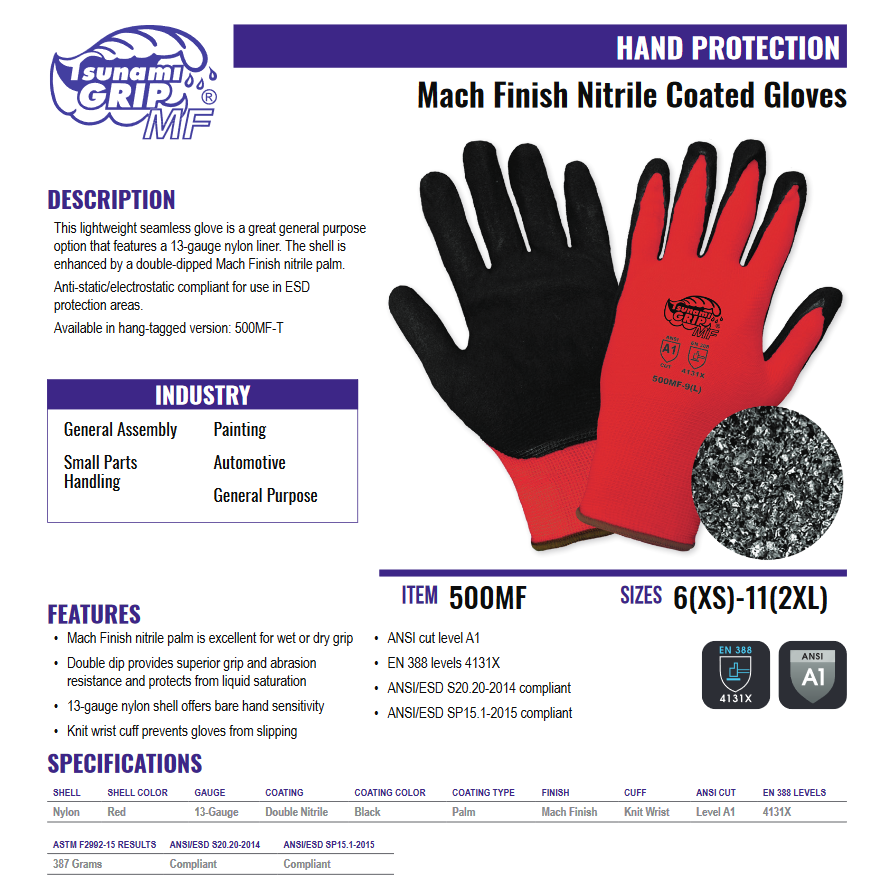 MICRODOT Nitrile Grip Gloves, Nylon/spandex, Studded palm for slip-free  grip, Elastic wrist - 12 PAIRS - Radians RWG11