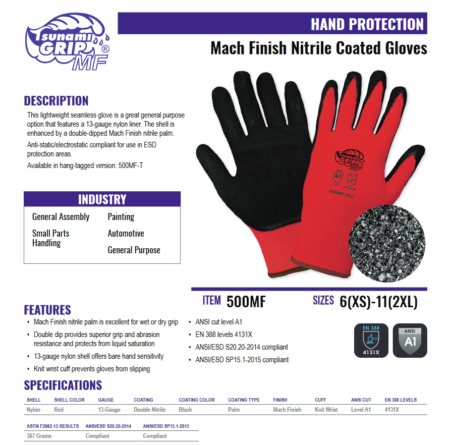 Tsunami Grip® Light Mach Finish Nitrile-Coated Gloves with Cut