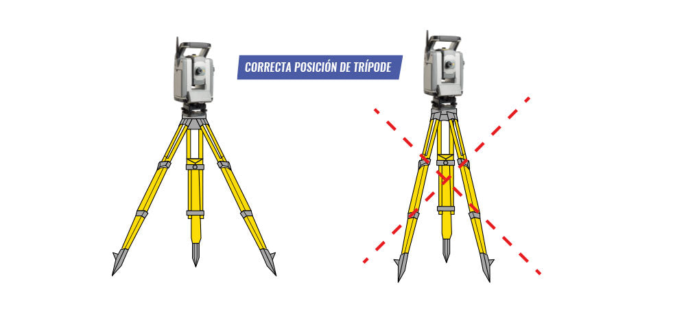 tecnologia-servo-asistida-servicio-tecnico-geocom