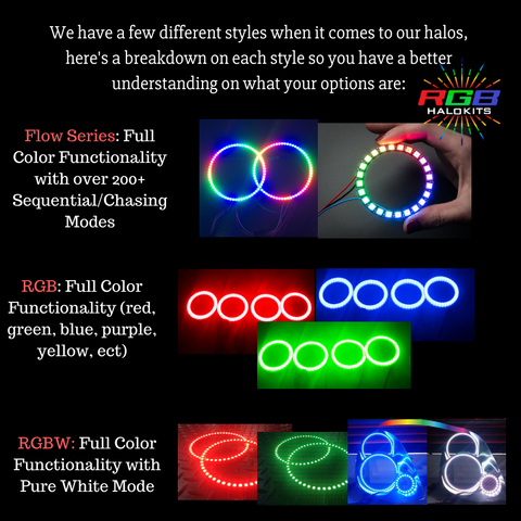 difference between, rgb, rgbw, flow series