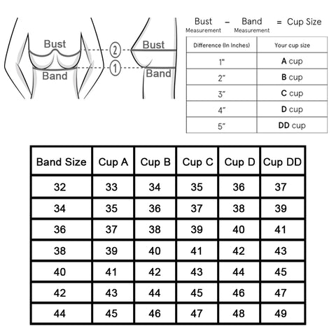 bra size chart , how to measure bra size