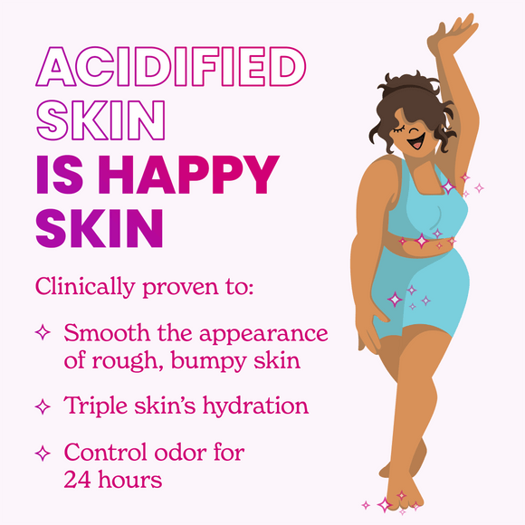 Drawing of a woman and the text: Acidified skin is happy skin. Clinically proven to: Smooth the appearance of rough, bumpy skin. Triple skin's hydration. Control odor for 24 hours