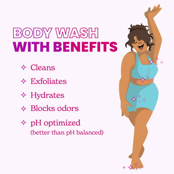 Woman and text: Body wash with benefits. Cleans, exfoliates, hydrates, blocks odors, pH optimized (better than pH balanced)