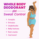 Drawing of a woman and the text: whole body deodorant plus sweat control. Armpits, privates, underboobs, belly buttons, butt cracks, and more