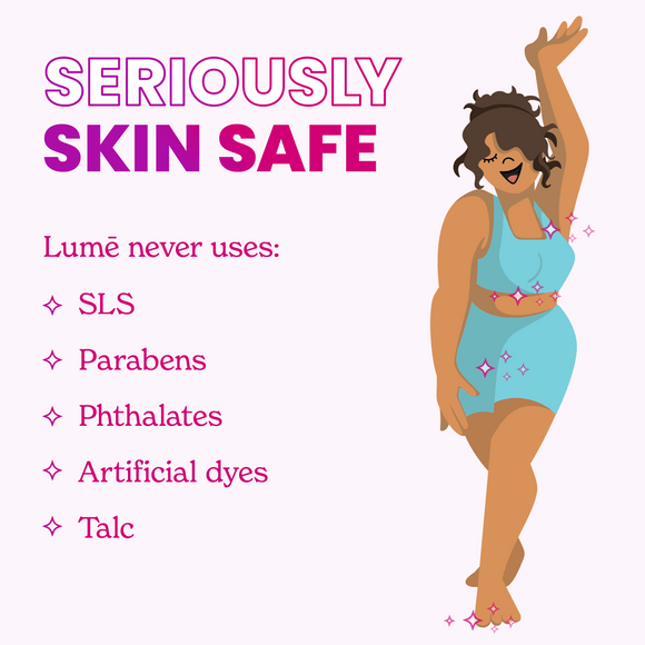 Drawing of a woman and the text: Seriously skin safe, Lume never uses SLS, Parabens, Phthalates, artificial dyes, Talc