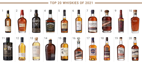 Whiskey Advocate Top 20 Whiskies Of 2021 | De Wine Spot