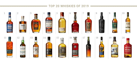 Whiskey Advocate Top 20 Whiskies Of 2019 | De Wine Spot