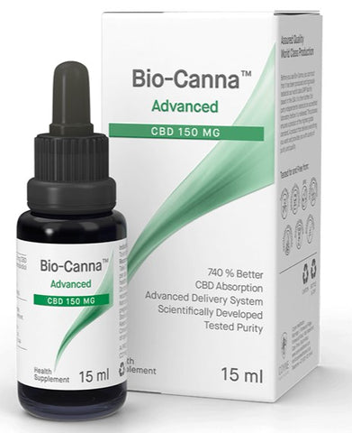 1.	Coyne Healthcare Bio Canna CBD Oil: