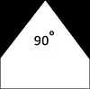 90 deg. beam angle (standard)