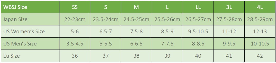 WBSJ Size Reference – branches & knots