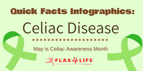 Infographic: Celiac Facts