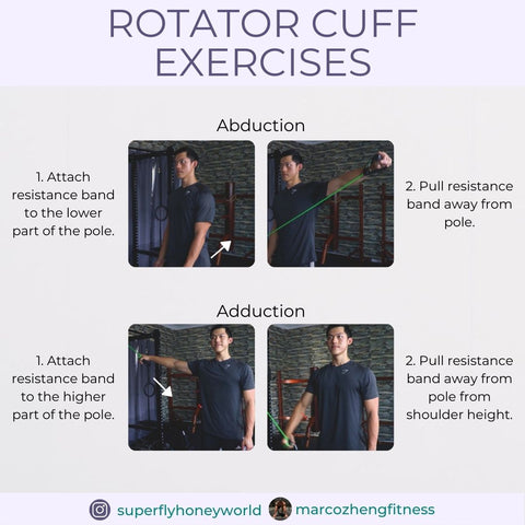 Abduction and Adduction Rotator Cuff Exercise