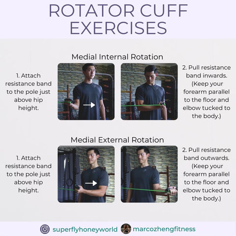 Medial Internal and External Rotator Cuff Exercise