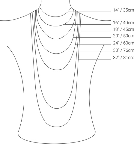 Necklace Length Chart