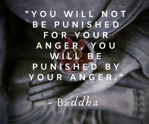 "You will not be punished for your anger, you will be punished by your anger."