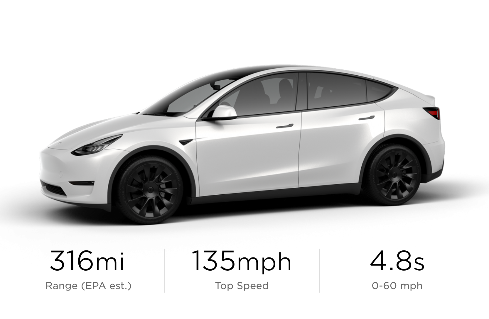 Tesla Model Y Delivery Ramp Resumes With White Awd Long Range Models