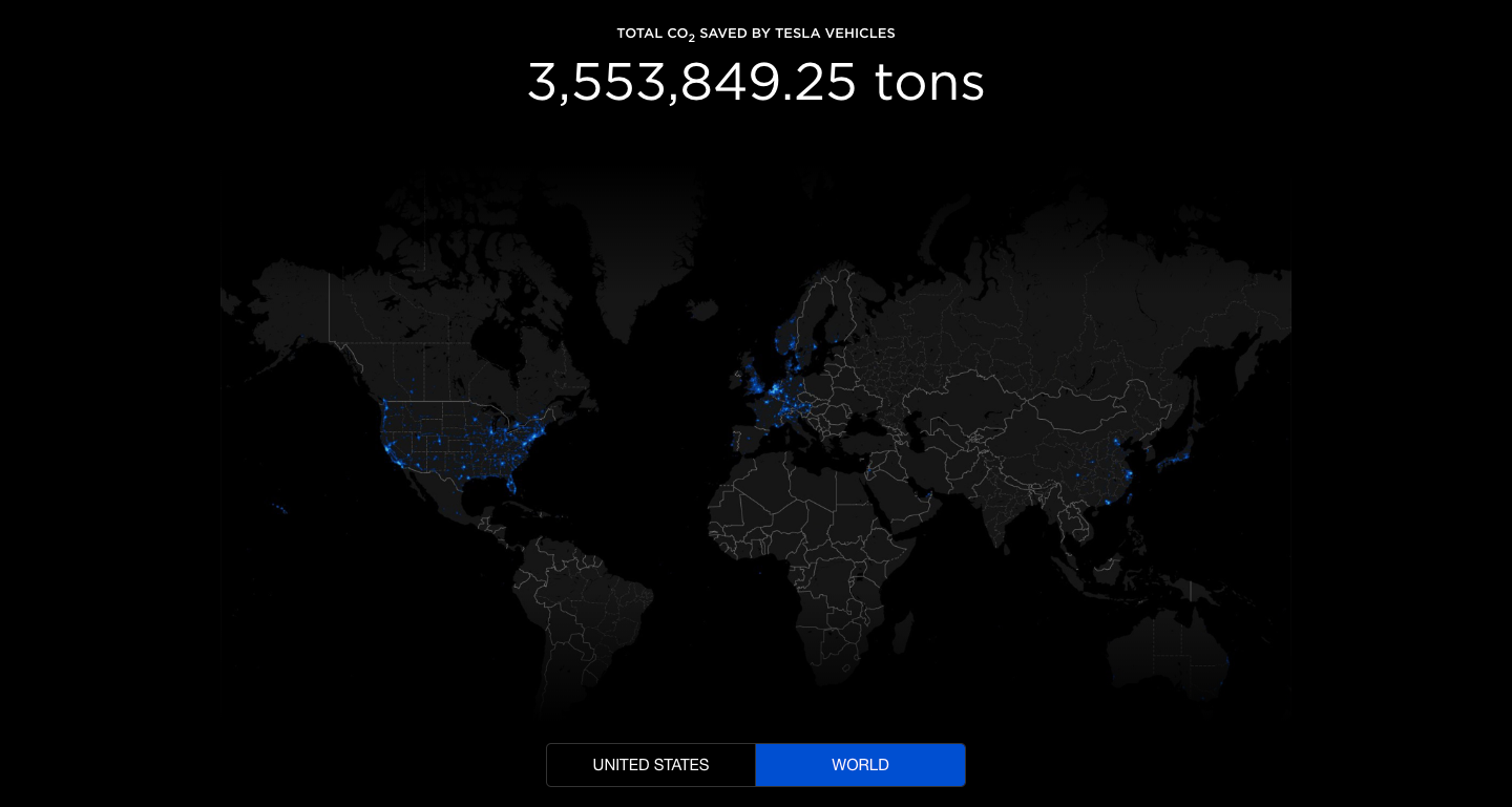Tesla-Fahrzeuge-CO2-Saved-Counter