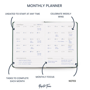 Power of 3 Goal Planner - Undated