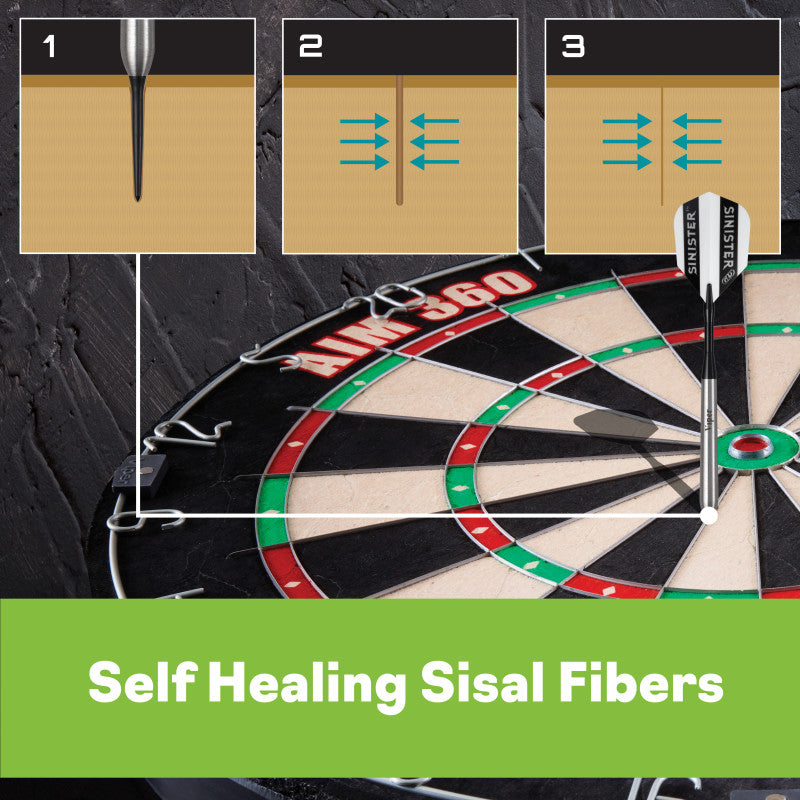 self scoring dartboard