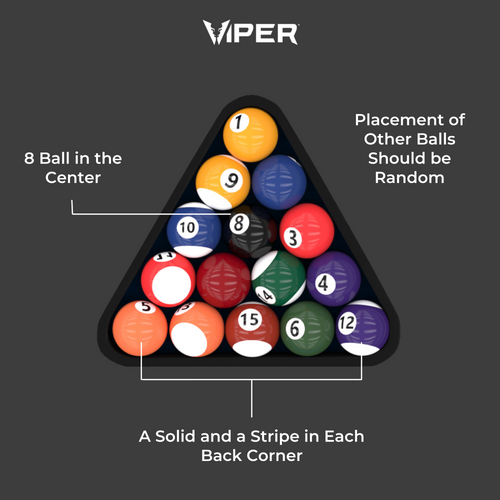 The Rules of 8 Ball Pool (Eight Ball Pool) - EXPLAINED! 