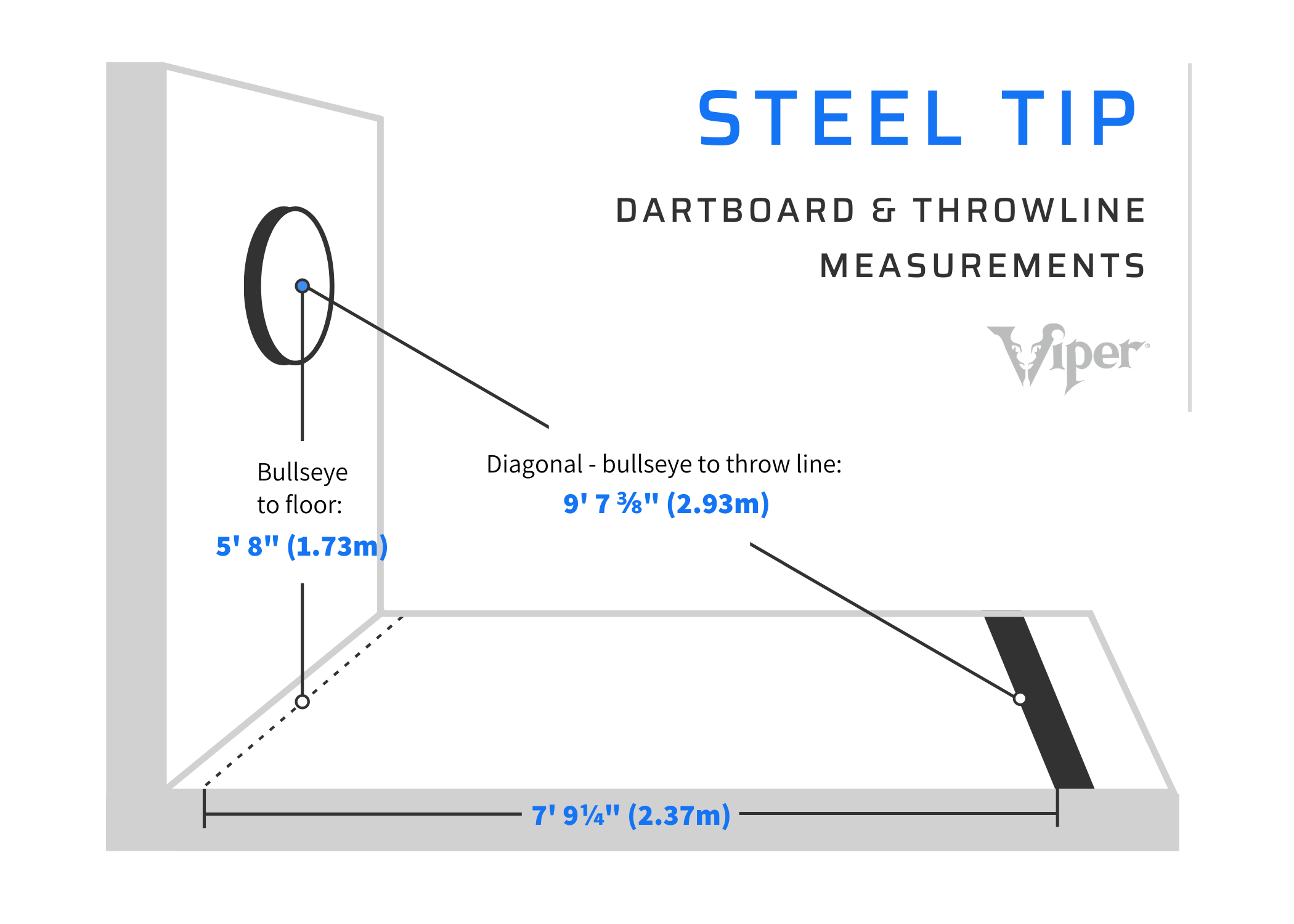 to a Dartboard Plus Regulation Dartboard Height and Distance GLD Products