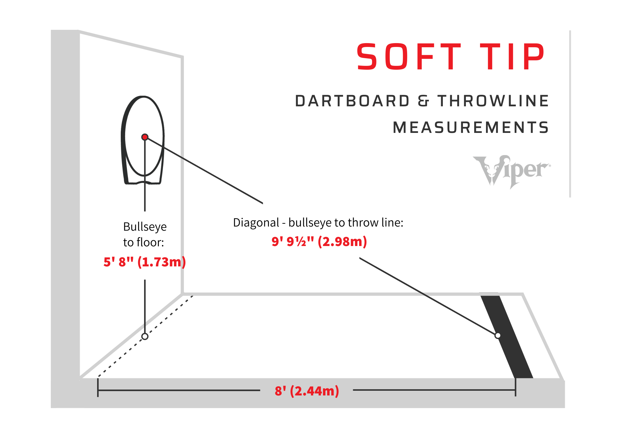 enkelt omvendt halskæde How to Hang a Dartboard Plus Regulation Dartboard Height and Distance – GLD  Products