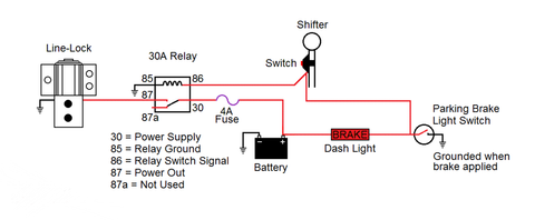 A Fantastic Product- Line Lock – SPELAB